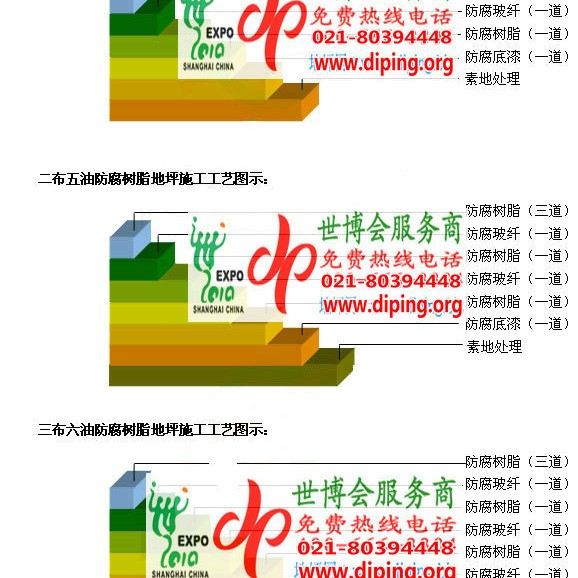 黔南FRP玻璃钢防腐地坪产品图3