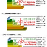 黔南不饱和树脂地坪，不饱和树脂防腐地坪,防腐蚀地坪施工厂家-缩略图2